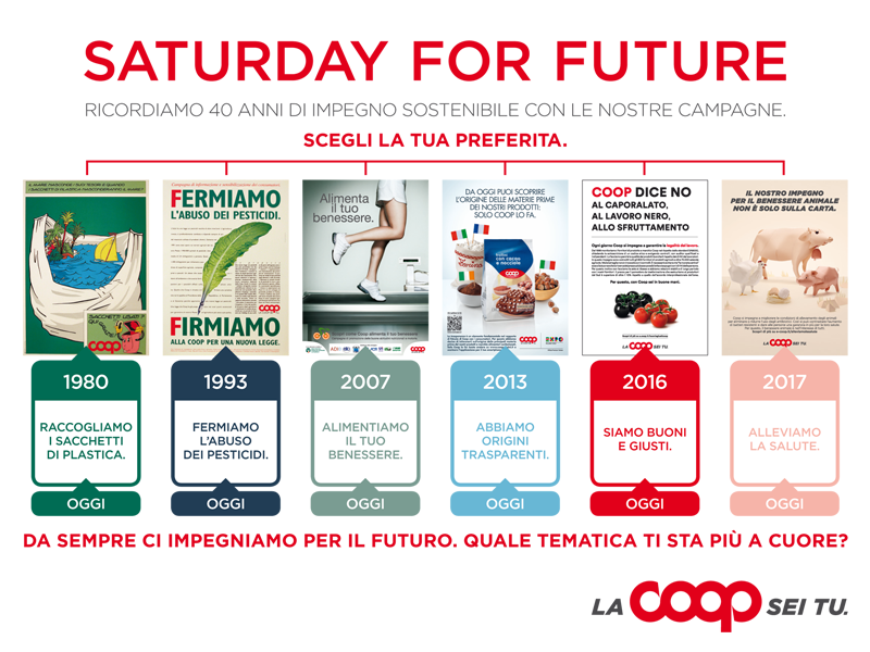 Saturdays for Future per un consumo sostenibile